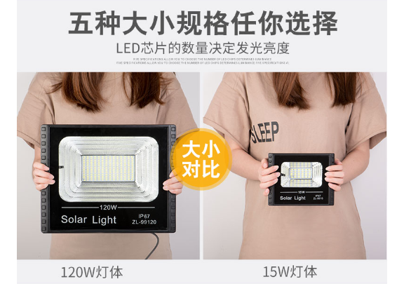 led灯具改造方案厂商,新农村