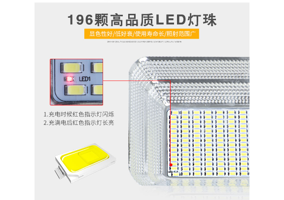 工业led灯具,新农村