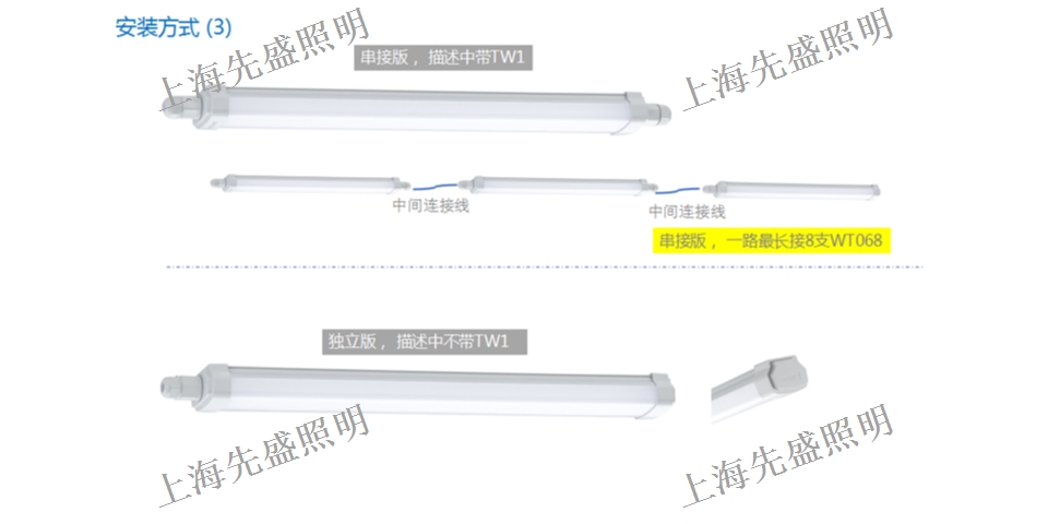原装三防灯畅销全国 上海先盛照明电器供应