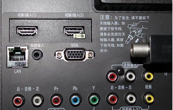 电脑视频线插在主机的什么位置，电脑和视频连接线怎么插