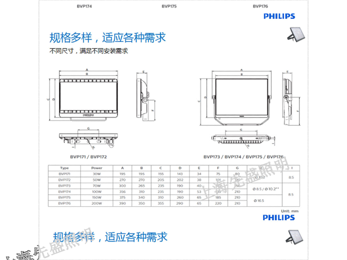 南京集成投光灯安装 上海先盛照明电器供应