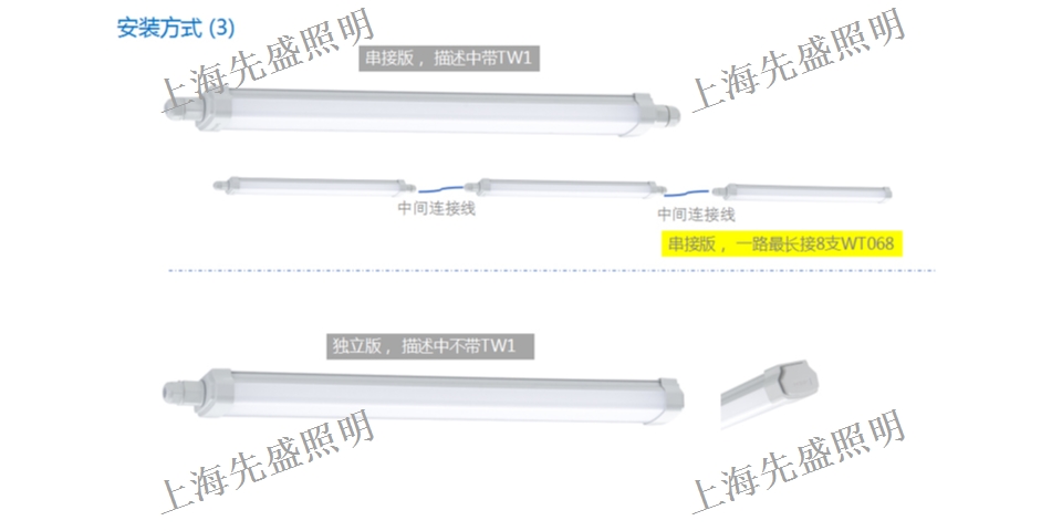 温州飞利浦三防灯应用,三防灯