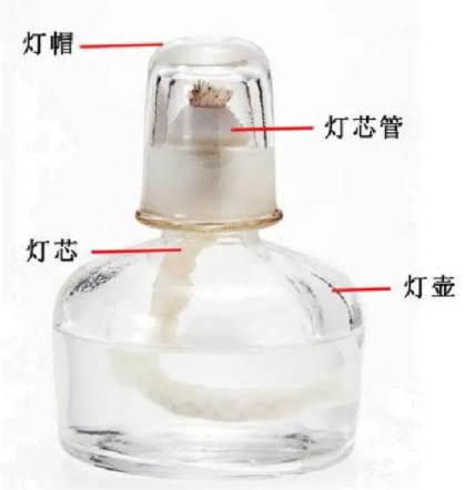 酒精灯结构和正确使用方法（酒精灯结构图名称）